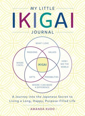  Ikigai: The Japanese Secret to a Long and Happy Life! A Journey into the Heart of Purpose and Passion