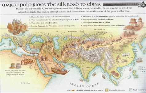  Journey to the West: A Pedagogical Odyssey Through Ancient China!