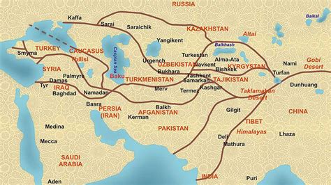  Understanding China: Exploring Unveiling the Silk Road Through Its Pages