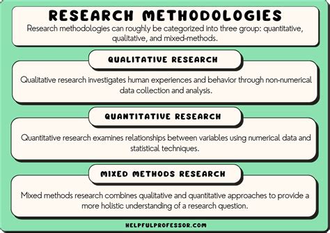  X-Factor: How Quantitative Analysis Shapes Scientific Discovery! - A Deep Dive into the Heart of Russian Research Methodology